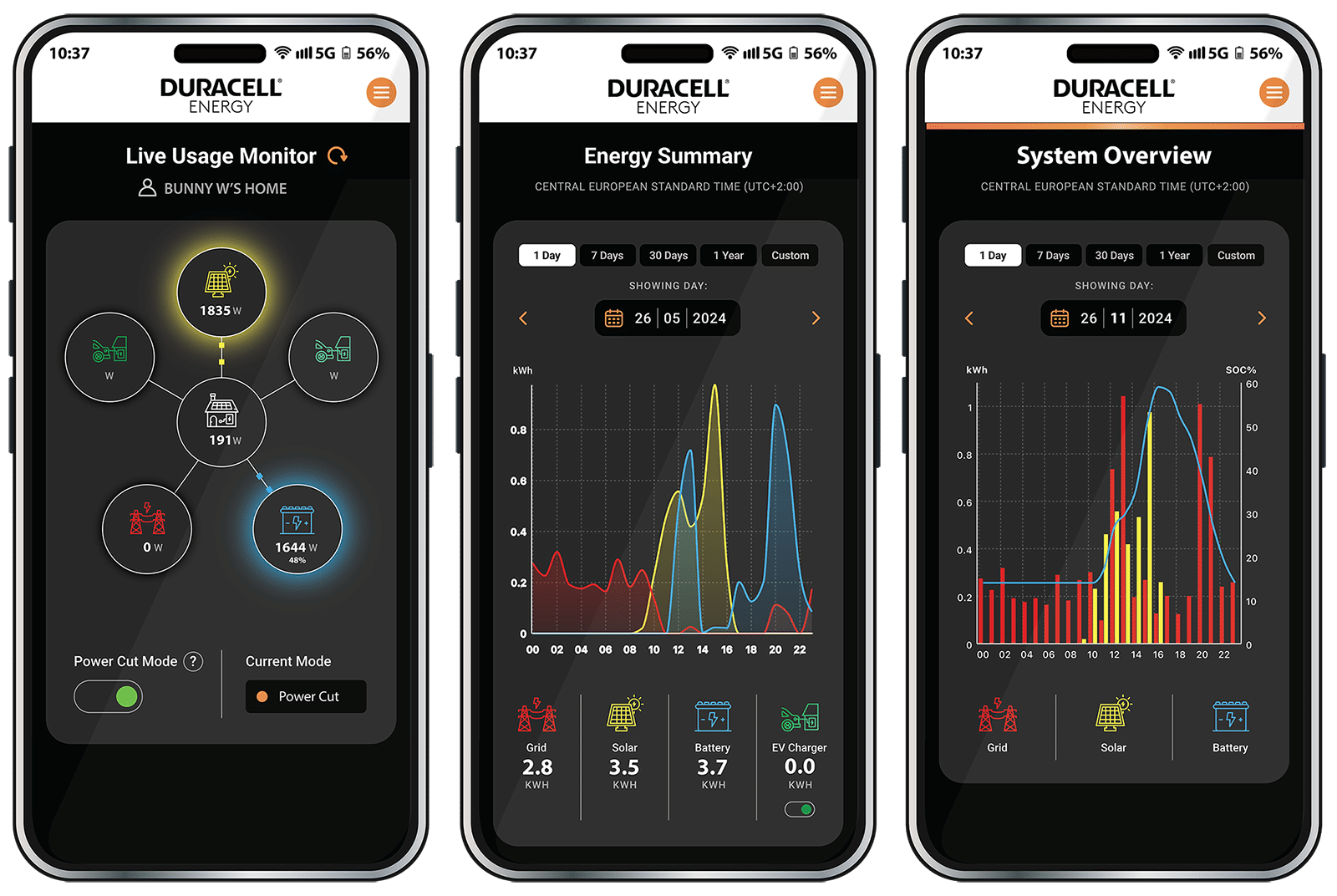 Duracell Energy - Battery Energy Storage App